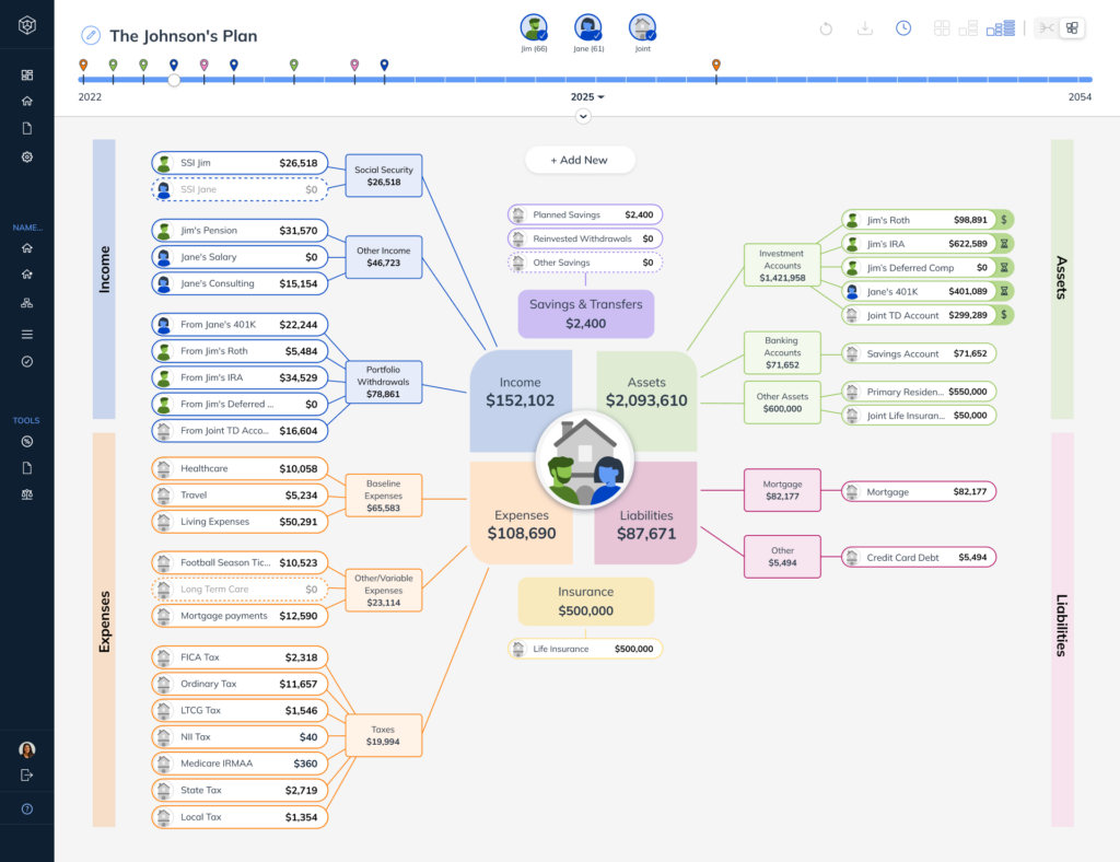 Life Hub | A one-page interactive visualization of a client’s financial ...